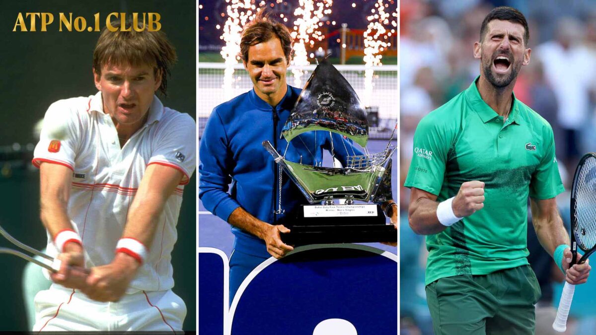 Novak Djokovic Join Connor and Federer as the only men to win 100 ATP titles